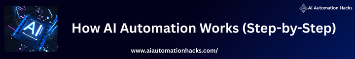 How AI Automation Works (Step-by-Step)