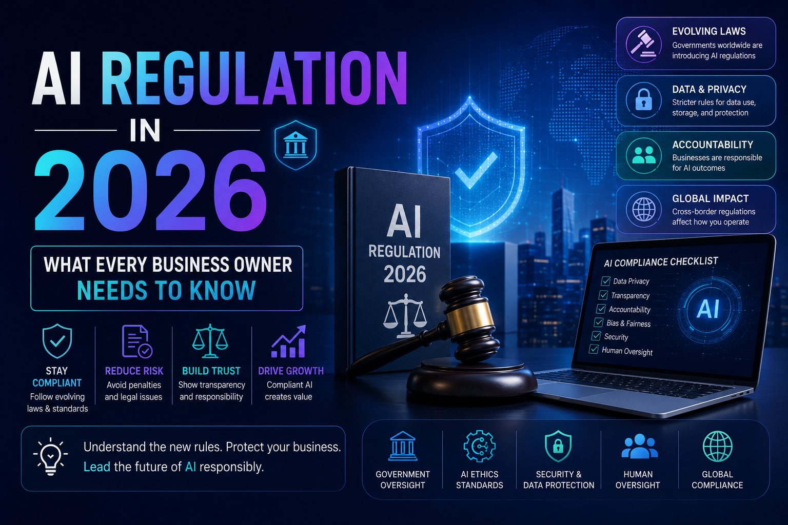 AI Regulation