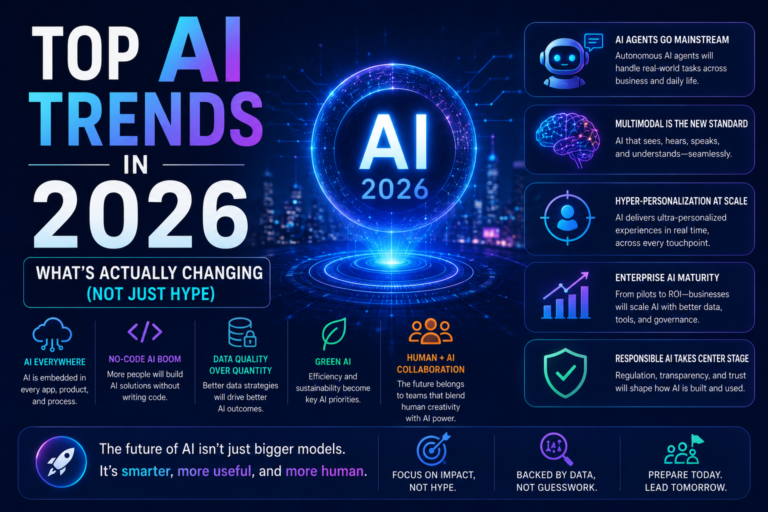 Top AI Trends