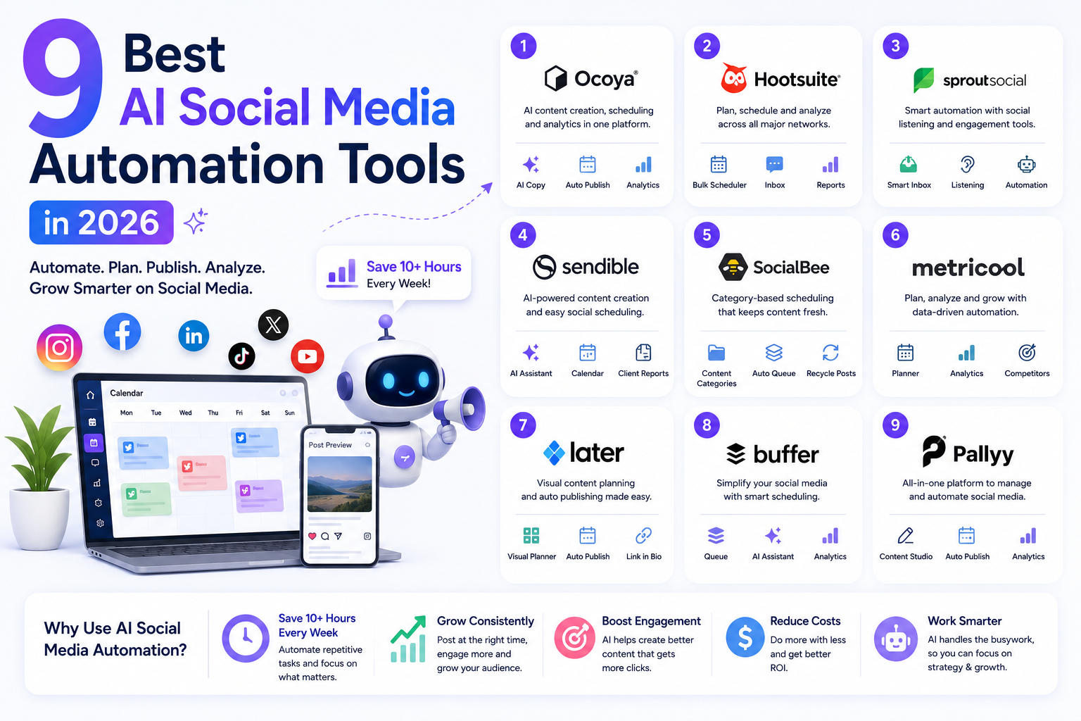 9 Best AI Social Media Automation Tools in 2026