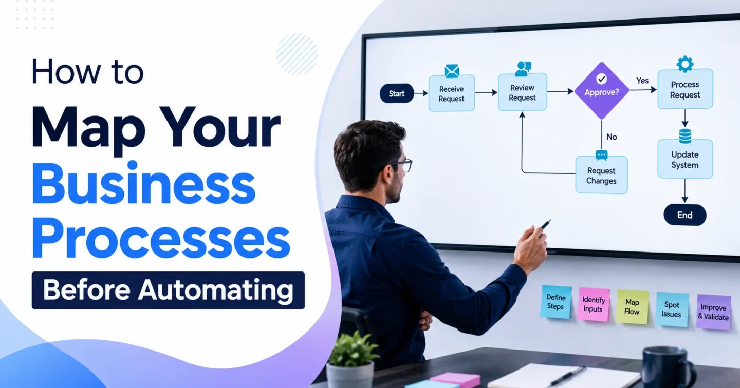 How to Map Your Business Processes Before Automating