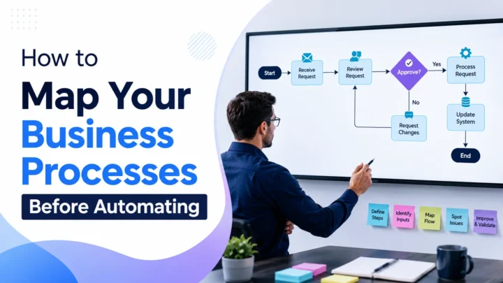 How to Map Your Business Processes Before Automating